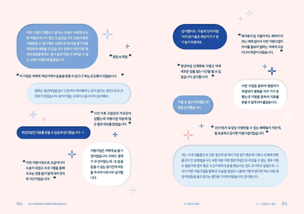 2024 청년여성 산재회복 지원사업 결과보고서 <나에게 지원사업이란> 중에서